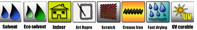 Icons Leinwand Canvas Solvent Eigenschaften